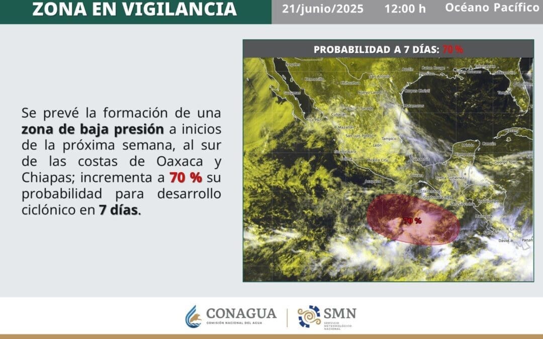 CONAGUA eleva al 70% la probabilidad de ciclón frente a Oaxaca y Chiapas