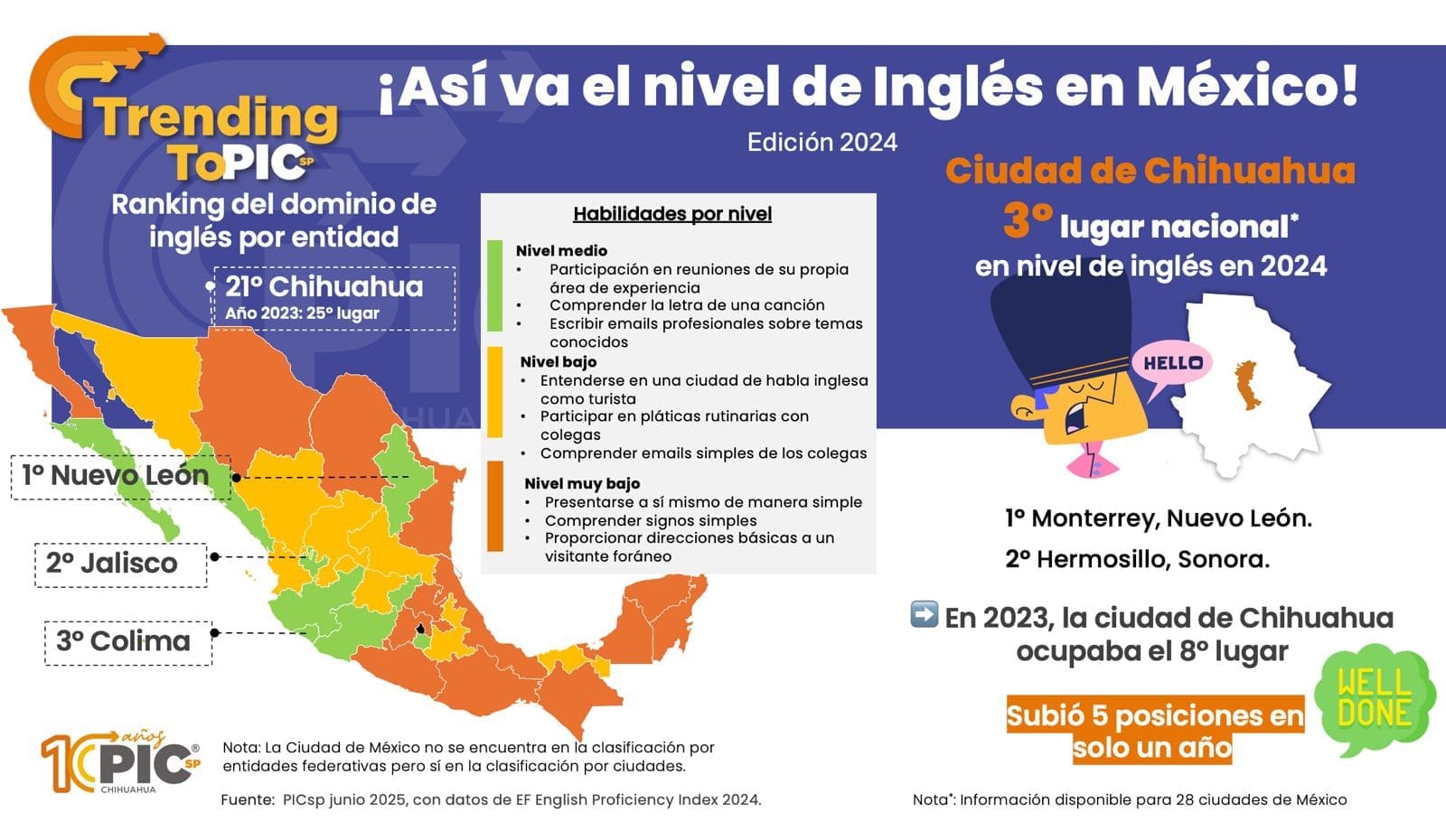 WhatsApp Image 2025-06-26 at 3.23.59 PM