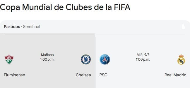 Un equipo americano y tres europeos disputaran las semifinales del mundial de clubes.
