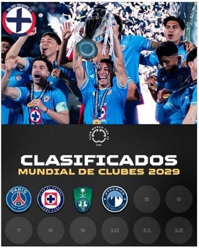 Un equipo mexicano ya está calificado al mundial de clubes del 2029.