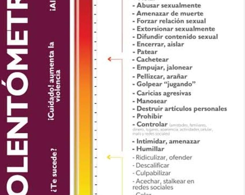 El CEJUM capacita a empleados del Congreso, en temas de abuso y acoso laboral