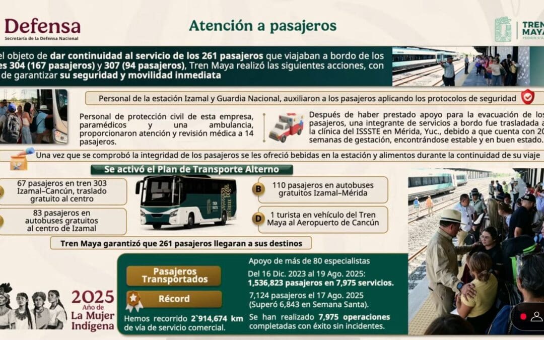 Explica director general del Tren Maya