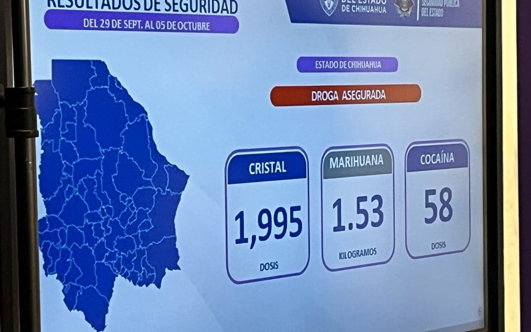 SSPE reporta más de 100 detenidos y asegura arsenal en operativo semanal
