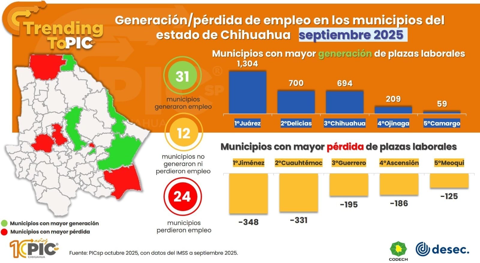 WhatsApp Image 2025-10-09 at 10.32.26 AM