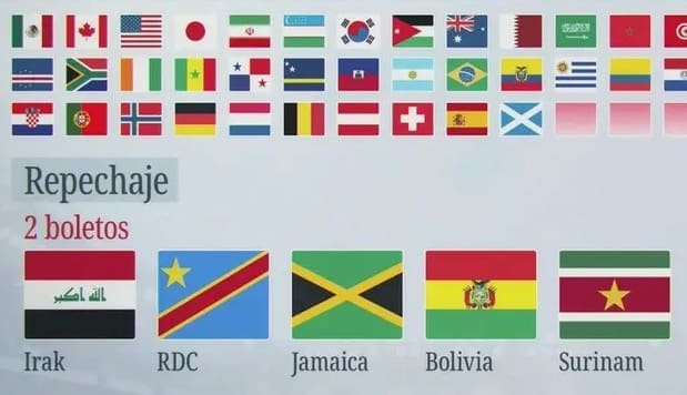 FIFA compartió los rivales que México podría enfrentar en el mundial 2026