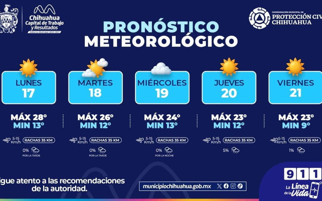 Pronostican mañanas frescas en Chihuahua