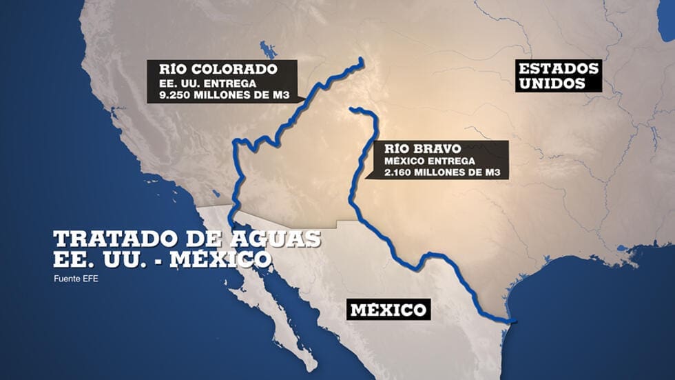 EU condiciona apoyos a México al pago de Aguas