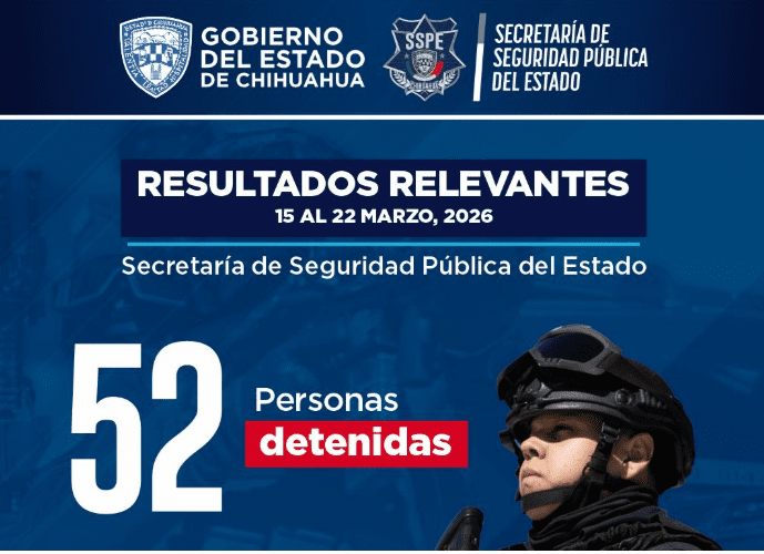 En una semana, SSPE detiene a 52 generadores de violencia