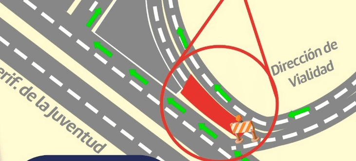 ¡Recuerda! Desde hoy cerrarán tramo del lateral de Juventud a la altura de Vialidad