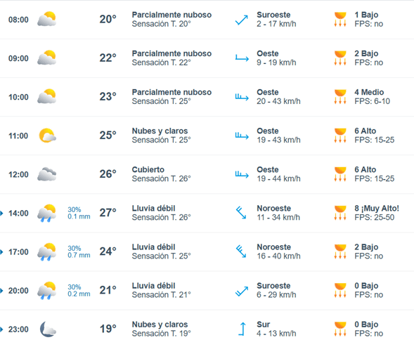 Imagen2