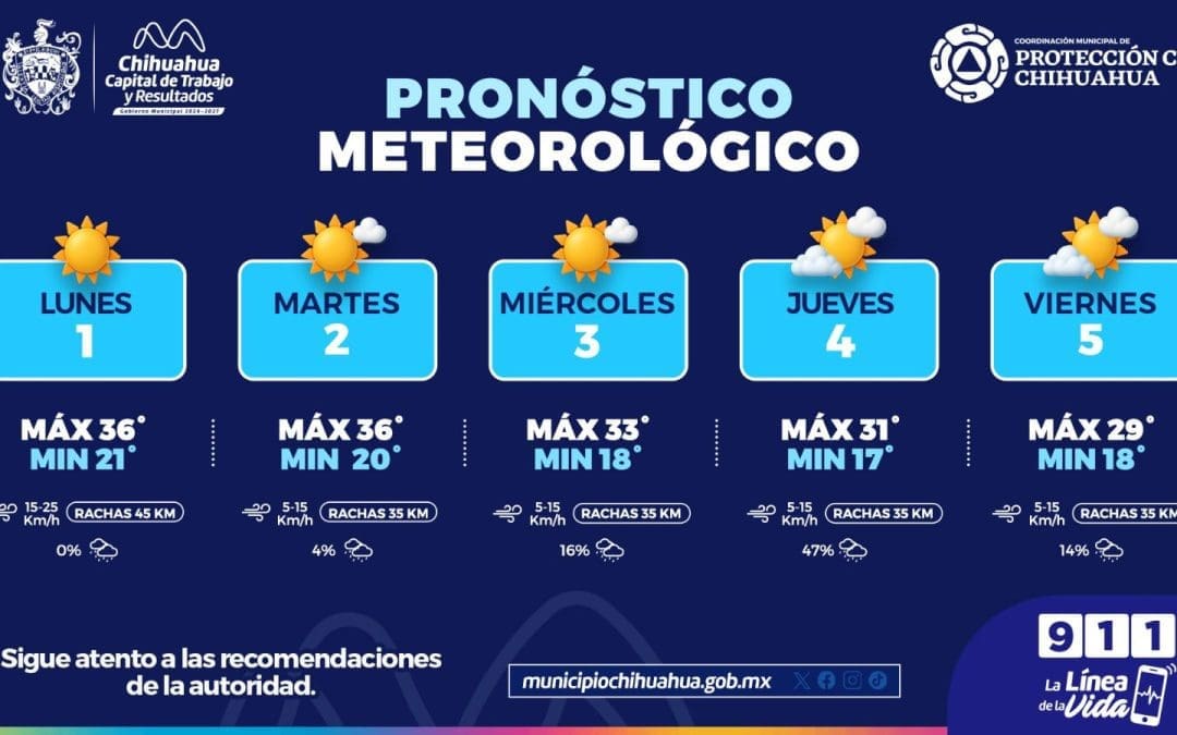 Se prevén días calurosos y con probabilidad de lluvia en la ciudad de Chihuahua.