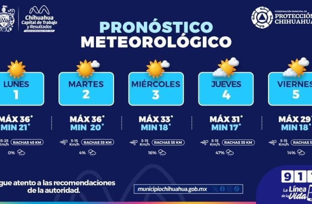 Se prevén días calurosos y con probabilidad de lluvia en la ciudad de Chihuahua.