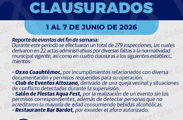 Clausuran cuatro establecimientos tras 279 inspecciones en Chihuahua Capital