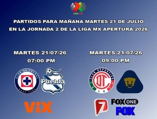 Abrirá la jornada 2 este martes de la Liga Mx