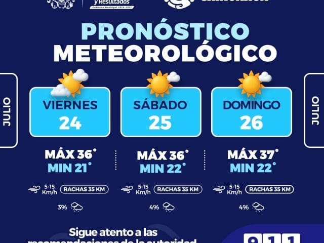 Protección Civil prevé temperaturas de hasta 37 grados este fin de semana