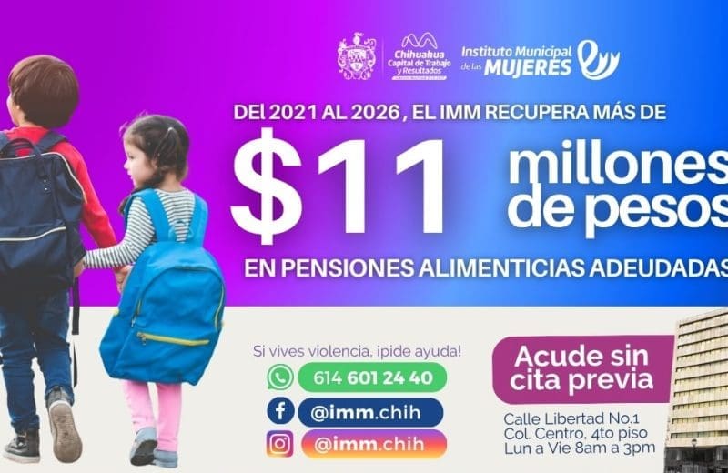 Recupera IMM más de 11 millones de pesos en pensiones alimenticias desde 2021